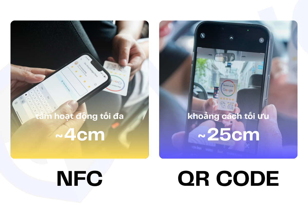 tam hoat dong khoang cach toi uu cua nfc va qrcode